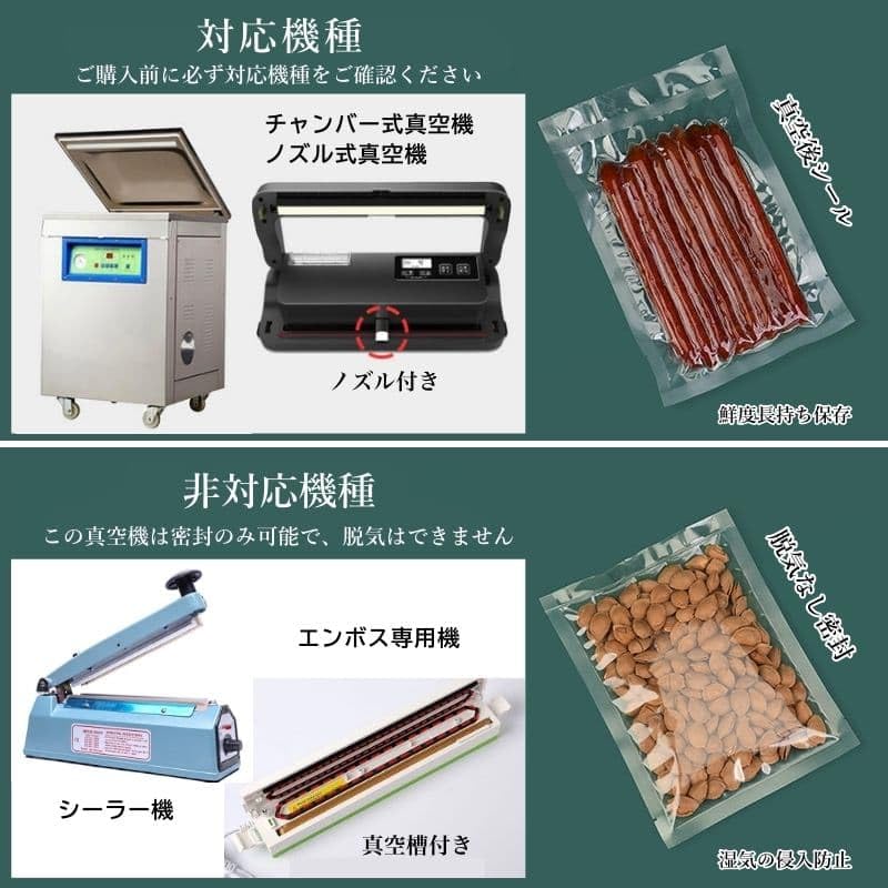真空袋 ナイロンポリ袋 80μ 真空パック機専用袋 20×30cm 1400枚 Amazon.co.jp: 真空袋 ナイロンポリ袋 80μ 真空パック機専用袋 20×30cm